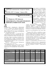 Научная статья на тему 'Эффективность угле-энергетического комплекса Приморского края'