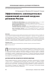 Научная статья на тему 'Эффективность законодательных ограничений долговой нагрузки регионов России'