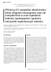 Научная статья на тему 'Efficiency of 5-azacytidine administration before allogeneic hematopoietic stem cell transplantation in acute myelobastic leukemia, myelodysplastic syndrome, and juvenile myelomonocytic leukemia'