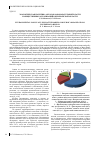 Научная статья на тему 'Экологическая политика органов законодательной власти и общественных организаций в Кемеровской области'