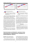Научная статья на тему 'Экологическая устойчивость культур сосны обыкновенной в Балахнинской низменности Нижегородской области'