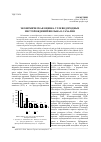 Научная статья на тему 'Экономическая оценка углеводородных месторождений шельфа О. Сахалин'