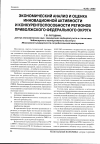 Научная статья на тему 'Экономический анализ и оценка инновационной активности и конкурентоспособности регионов Приволжского федерального округа'