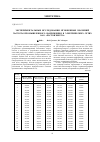 Научная статья на тему 'Экспериментальные исследования мгновенных значений частоты промышленного напряжения в электрических сетях ОАО «Ростовэнерго»'