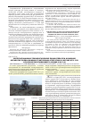 Научная статья на тему 'Эксплуатационно-технологические показатели при осовной обработке почвы машино-тракторным агрегатом в составе МТЗ 1221 и почвообрабатывающего орудия ОЧО 5-40'