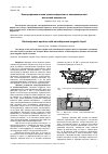 Научная статья на тему 'Электродинамические громкоговорители с нанодисперсной магнитной жидкостью'