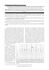 Научная статья на тему 'ЭЛЕКТРОФИЗИОЛОГИЧЕСКИЕ ВАРИАНТЫ ЯТРОГЕННОГО ТРЕПЕТАНИЯ ПРЕДСЕРДИЙ ПОСЛЕ РАДИОЧАСТОТНОЙ АБЛАЦИИ ФИБРИЛЛЯЦИИ ПРЕДСЕРДИЙ'