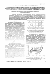 Научная статья на тему 'Электрохимические и электрокаталитические свойства кобальтовых комплексов 5-аза-2,3,7,8,12,18-гексаметил-13,17-дибутилпорфина и 5,15-диаза-3,7,13,17-тетраметил-2,8,12,18- тетрабутилпорфирина в щелочном растворе'