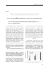 Научная статья на тему 'Эмиссия микрочастиц при деформировании и разрушении образцов горных пород в условиях одноосного сжатия'