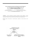 Научная статья на тему 'Entropy analysis as a significant diagnostic parameter for stimulation electromyography by means of wavelet-packet decomposition'