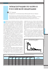 Научная статья на тему 'ЭПИДСИТУАЦИЯ ПО КОРИ В РОССИЙСКОЙ ФЕДЕРАЦИИ'