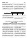 Научная статья на тему 'Essence, functions and structure of modern financial markets, in the context of harmonization of the National financial systems of EU countries and Ukraine'