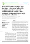 Научная статья на тему 'Evaluation of the surface and the core cultures of adenoids in patients with recurrent adenotonsillitis, obstructive adenoid hypertrophy, and otitis media with effusion'