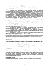 Научная статья на тему 'ЭВОЛЮЦИЯ БИОТОПЛИВА: ОТ ДРЕВНЕГО ЧЕЛОВЕКА ДО СОВРЕМЕННЫХ ДВС'