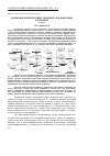 Научная статья на тему 'Эволюция химиотерапии гельминтозов животных и человека (обзор)'