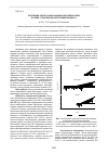 Научная статья на тему 'Эволюция светло-каштановых почв Прикаспия в связи с прогнозом потепления климата'