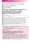 Научная статья на тему 'Факторы, определяющие длительность госпитализации детей с тяжелой респираторной синцитиальной вирусной инфекцией в России'