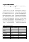 Научная статья на тему 'Фармакоэкономическая оценка эффективности применения глатирамера ацетата (Копаксона®) у больных рассеянным склерозом'