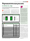 Научная статья на тему 'Фармацевтическая реклама по итогам 2014 года'