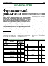 Научная статья на тему 'Фармацевтический рынок России в i квартале 2006 года'