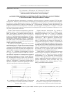 Научная статья на тему 'Фазовые превращения и магнитные свойства пленок Fe/Pd, полученных с использованием твердофазных реакций'