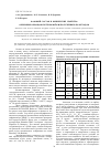 Научная статья на тему 'Фазовый состав и физические свойства объемных образцов системы Al-Fe-W, полученных SPS-методом'
