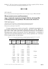 Научная статья на тему 'Фенологические наблюдения над славкой-черноголовкой Sylvia atricapilla в Новоржевском районе Псковской области'