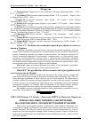 Научная статья на тему 'Фінансово-інвестиційне забезпечення збалансованого лісокористування в Україні'