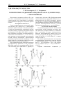 Научная статья на тему 'Физико-химическое исследование биметаллического разнолигандного комплекса [Lu(ε-c6h11no)4(H2O)4][Cr(NCS)6]'