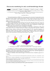 Научная статья на тему 'Fluorescence monitoring for early search harmful algae blooms'