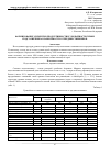 Научная статья на тему 'Формирование элементов продуктивности и урожайности семян подсолнечника в зависимости от предшественников'