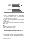 Научная статья на тему 'Формирование метапредметных компетенций студентов - бакалавров педагогического направления на основе интеграции образовательных технологий'