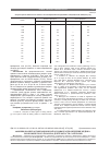 Научная статья на тему 'Формирование организационной основы для проведения медико-экономического анализа деятельности санатория'