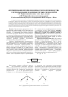 Научная статья на тему 'Формирование профиля компактного производства с использованием компьютерных технологий'