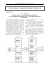 Научная статья на тему 'Формирование системы информационного обеспечения интегрированного производственного комплекса'