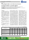 Научная статья на тему 'Формирование системы налогового планирования в организациях'