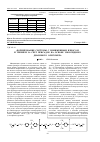 Научная статья на тему 'Формирование системы с пониженным износом и трением за счет присадок на основе эпоксидного дианового олигомера'
