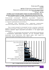 Научная статья на тему 'ФОРМЫ ДОСУГОВОЙ ДЕЯТЕЛЬНОСТИ ПЕНСИОНЕРОВ, КАК ДЕМОГРАФИЧЕСКОЙ ГРУППЫ: ЭМПИРИЧЕСКИЕ РЕЗУЛЬТАТЫ'