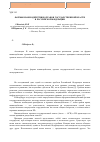 Научная статья на тему 'Формы взаимодействия органов государственной власти в Российской Федерации'