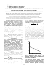Научная статья на тему 'Фрактальный анализ разрушения нанокомпозитов полиэтилен высокой плотности/органоглина при ударном нагружении'