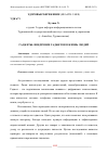 Научная статья на тему 'ГАДЖЕТЫ: ВНЕДРЕНИЕ ГАДЖЕТОВ В ЖИЗНЬ ЛЮДЕЙ'