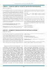 Научная статья на тему 'Галектин-3 - биомаркер фиброза у пациентов с метаболическим синдромом'