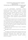 Научная статья на тему 'Гастрономические особенности регионального турпродукта Запорожской области'