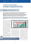 Научная статья на тему 'Газомоторное топливо: подходы к формированию рынка на примере Германии и Аргентины'