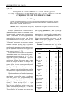 Научная статья на тему 'Гендерный аспект результатов свободного ассоциативного эксперимента на слово-стимул "туй" среди носителей татарского языка'