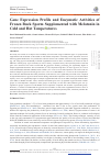 Научная статья на тему 'Gene Expression Profile and Enzymatic Activities of Frozen Buck Sperm Supplemented with Melatonin in Cold and Hot Temperatures'