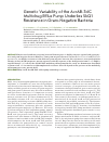 Научная статья на тему 'Genetic variability of the AcrAB-TolC multidrug efflux pump underlies SkQ1 resistance in gram-negative bacteria'