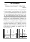 Научная статья на тему 'GEOGRAPHICAL ASPECTS OF SETTLEMENT OF THE POPULATION ACROSS THE LANDSCAPE SECTORS OF NORTH-EASTERN SLOPE OF THE GREATER CAUCASUS'