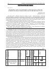 Научная статья на тему 'GEOGRAPHICAL ASPECTS OF SETTLEMENT OF THE POPULATION ACROSS THE LANDSCAPE SECTORS OF NORTH-EASTERN SLOPE OF THE GREATER CAUCASUS'