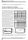 Научная статья на тему 'Гиперпластификаторы "Melflux" для сухих строительных смесей и бетонов'